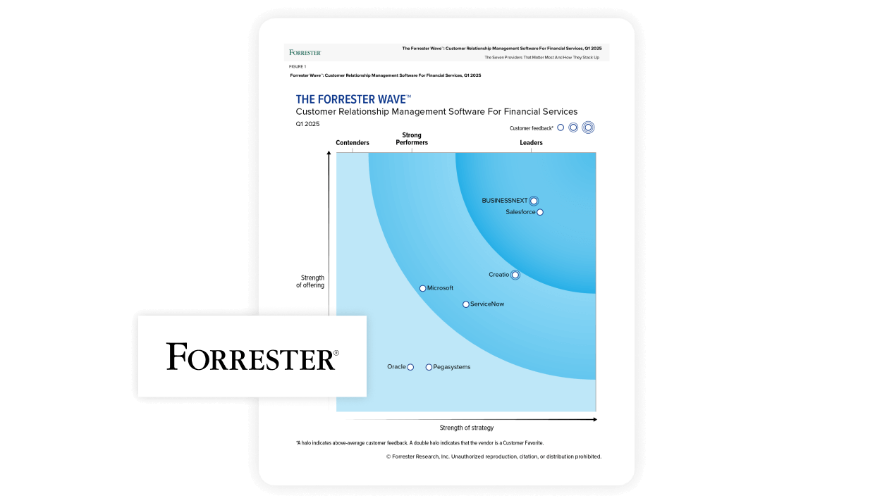 The Forrester Wave™: Customer Relationship Management Software For Financial Services, Q1 2025