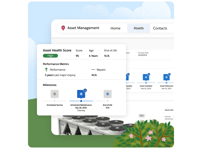 Asset Management feature