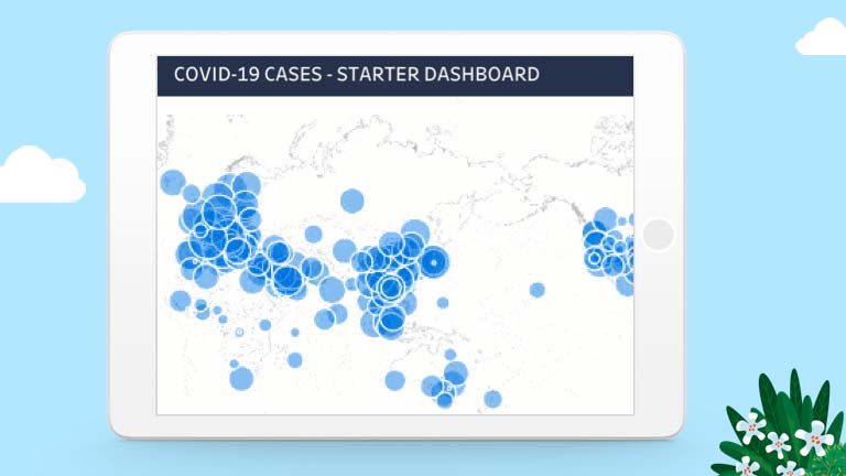 Optimize Sales Forecasts
