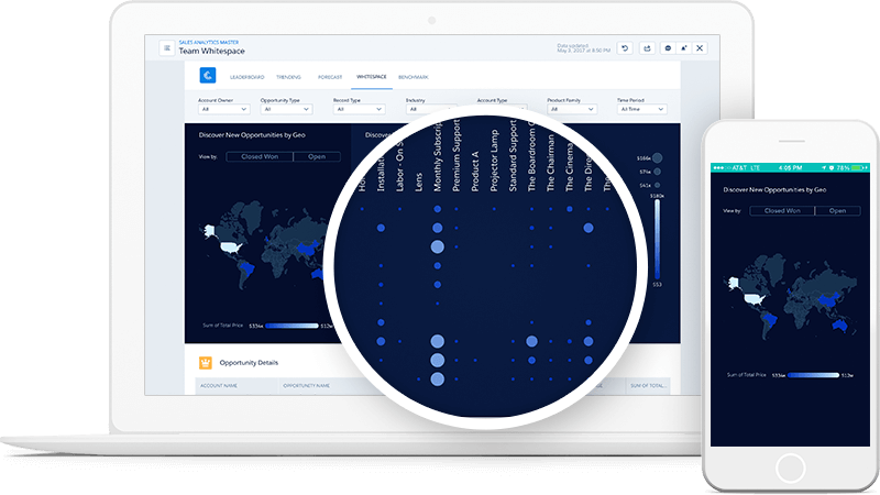Read Gartner’s review of Service Cloud customer service software