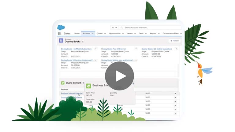 Sales Forecasting Overview