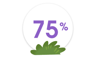 75%