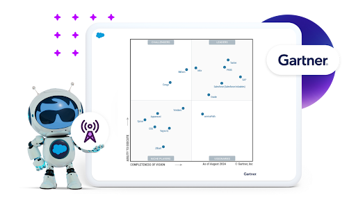 Gartner names Salesforce a CPQ leader cover
