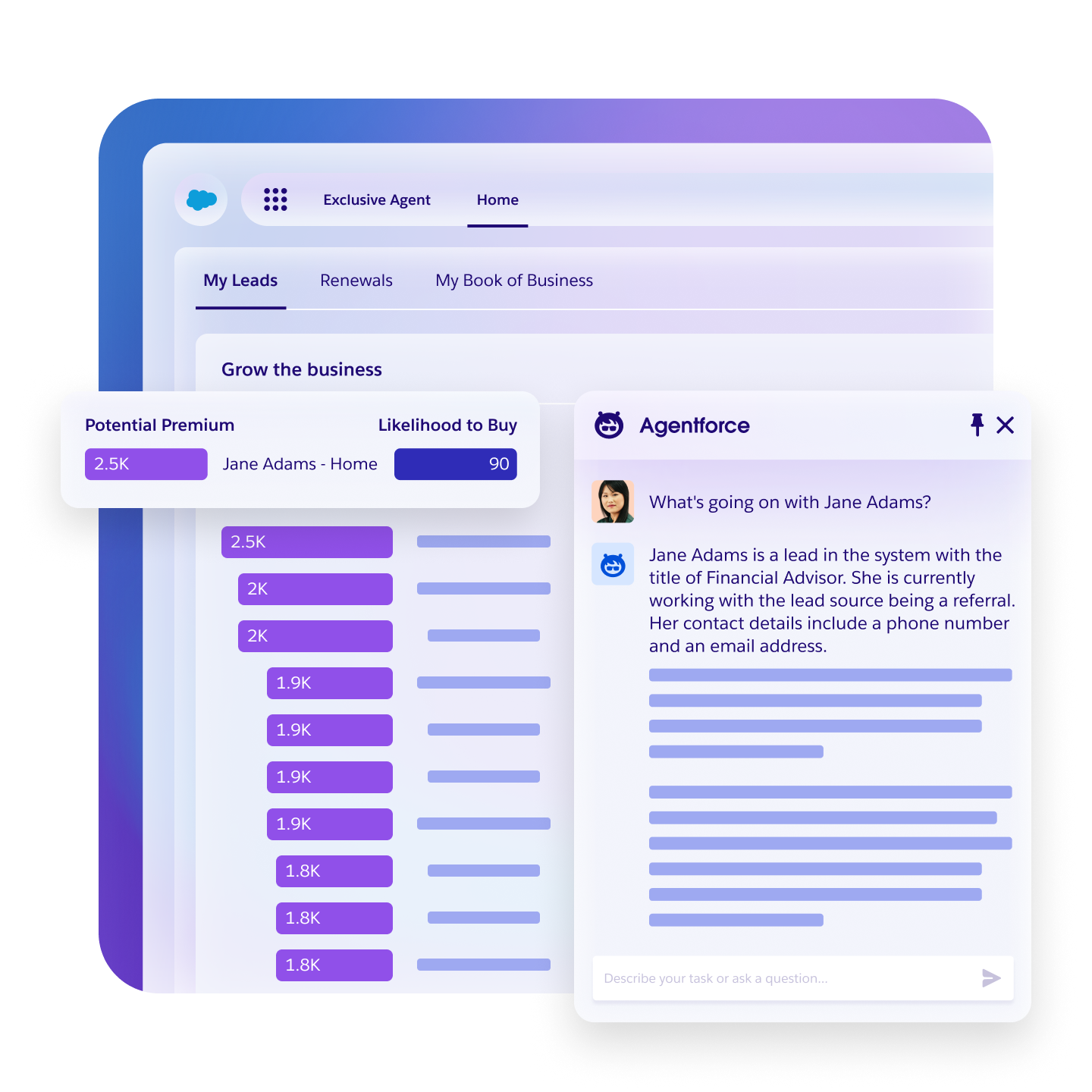 The Forrester Wave™: Customer Relationship Management Software For Financial Services, Q1 2025