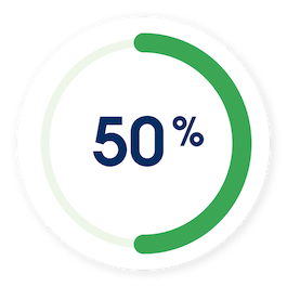 93%