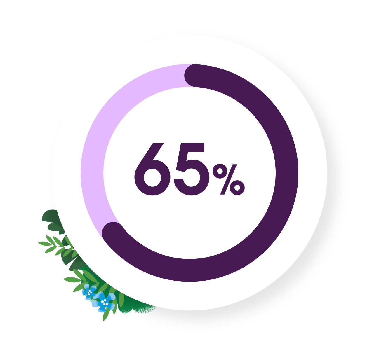 52%