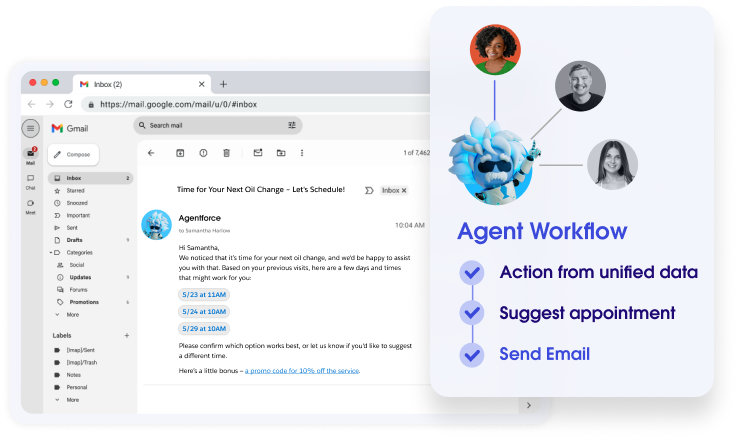 A graphic of an Agentforce email workflow on top of a Gmail interface.