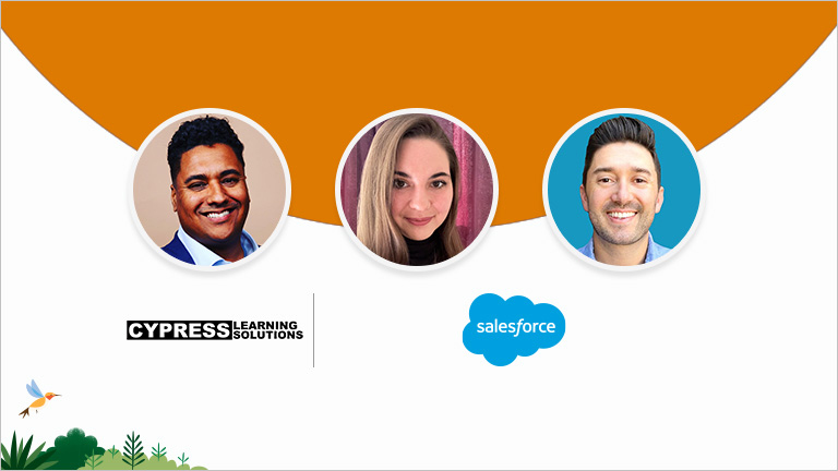 Build a winning ABM strategy.