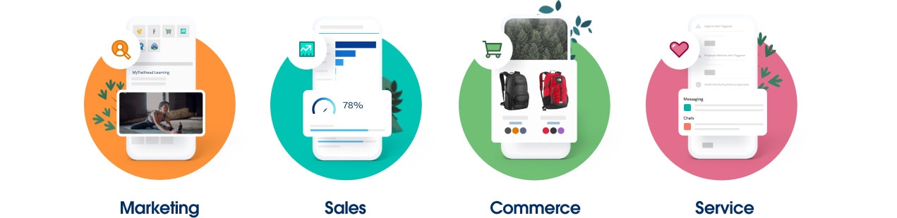 Marketing cloud sales cloud commerce cloud service cloud running on a mobile device