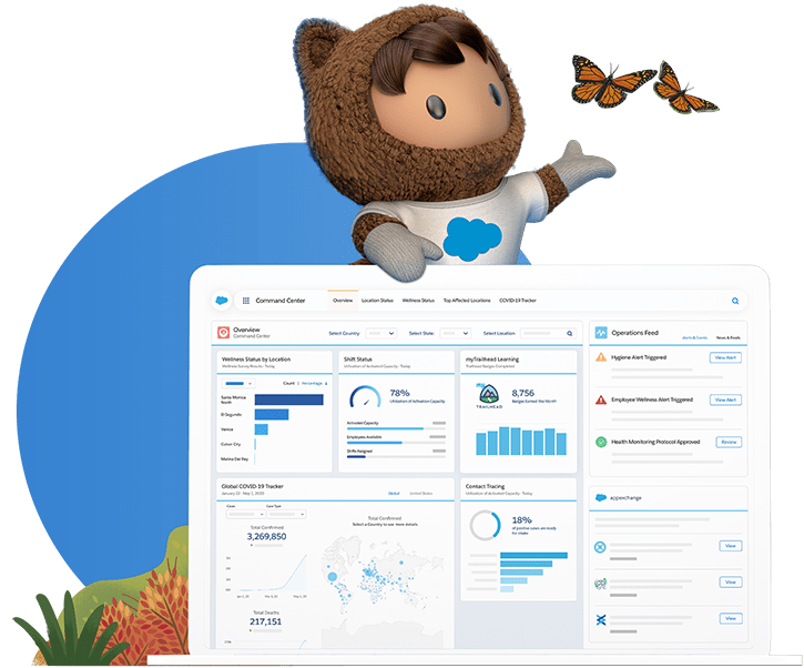 Astro with a screen shot of the Marketing Cloud user interface