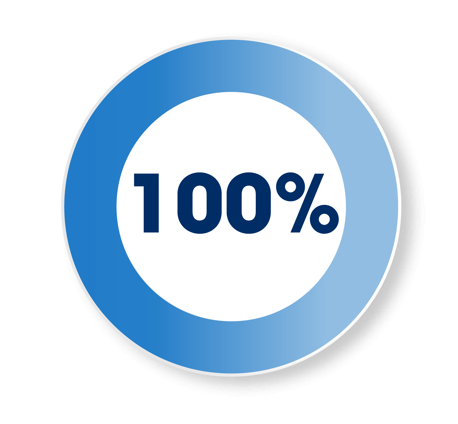 100%
