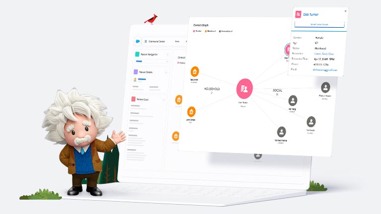 Campagnes via meerdere kanalen lanceren en de resultaten meten