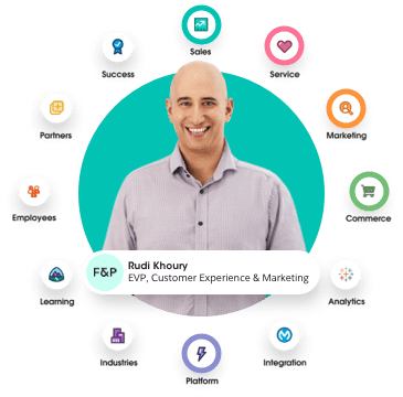 Imagen de Rudi Khoury, vicepresidente ejecutivo de Marketing y Experiencia del Cliente, Fisher & Paykel