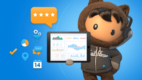 Salesforce Codey with pie graphs that compare contact channels