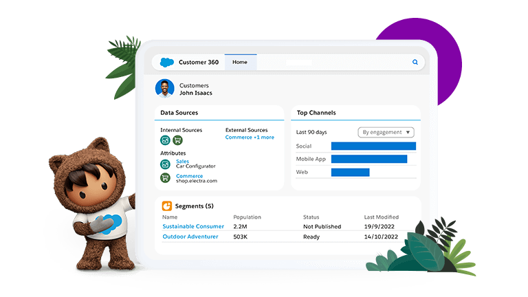 Part 2: Companies believe customer data builds a better customer experience