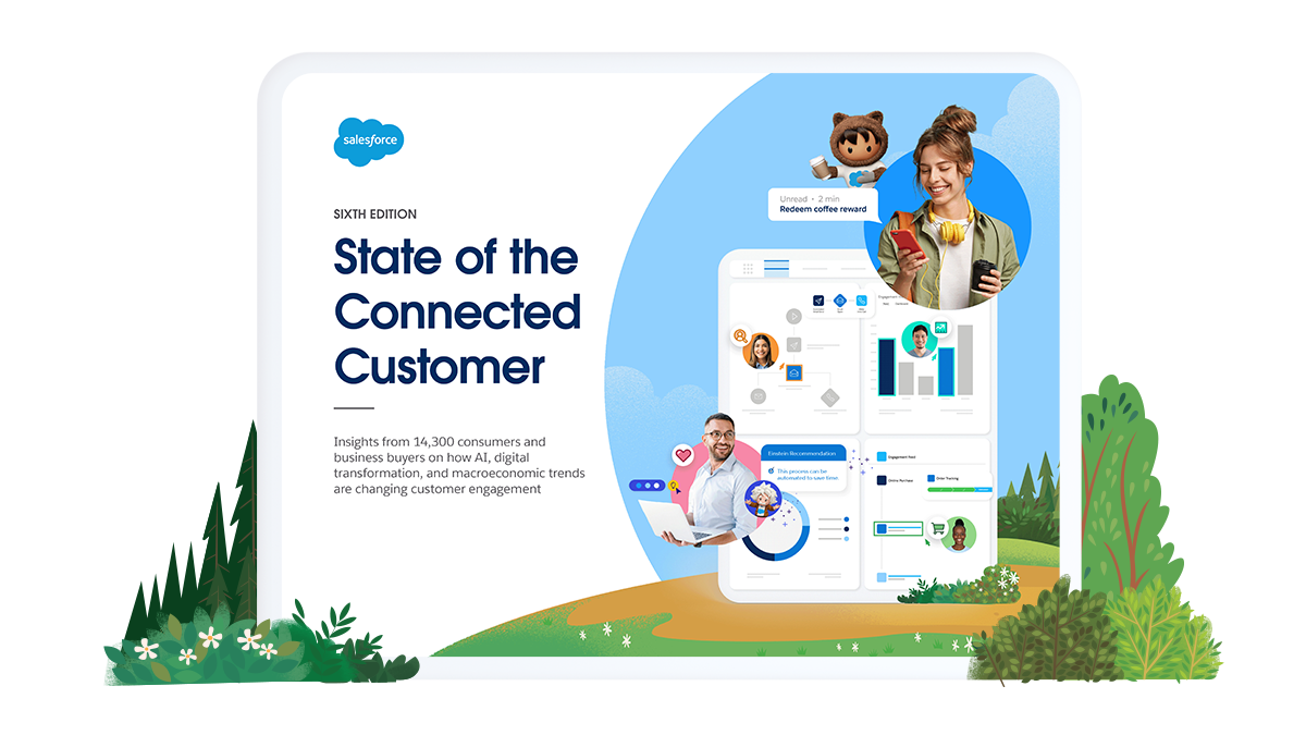 Customer Journey Map