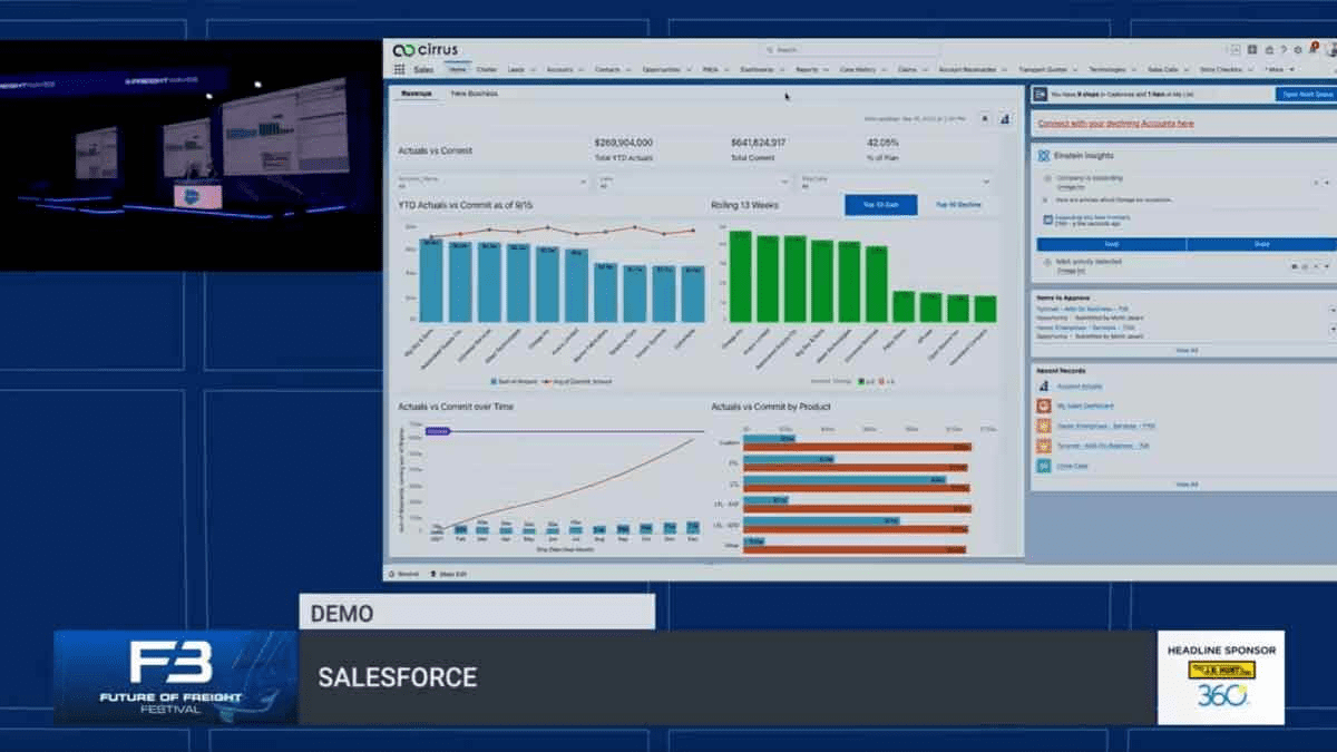Salesforce's Customer 360 Webinar