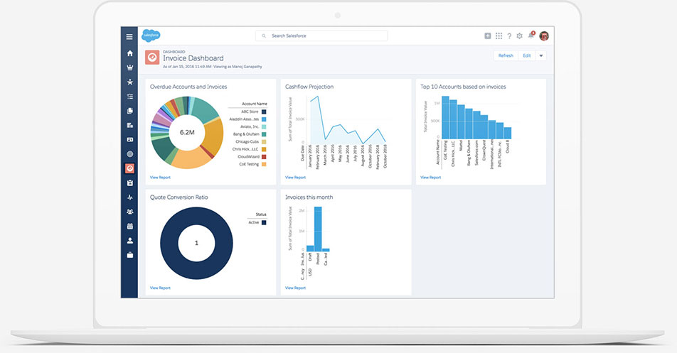 applications de solutions de cpq par salesforce quote-to-cash