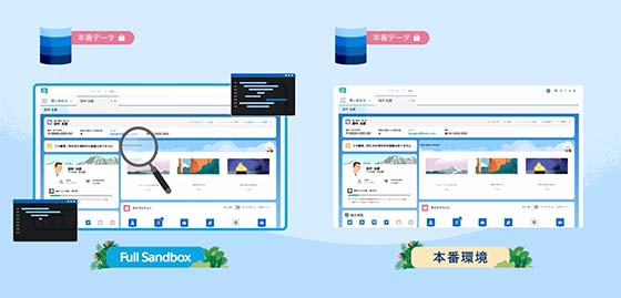 Command Center製品の画面