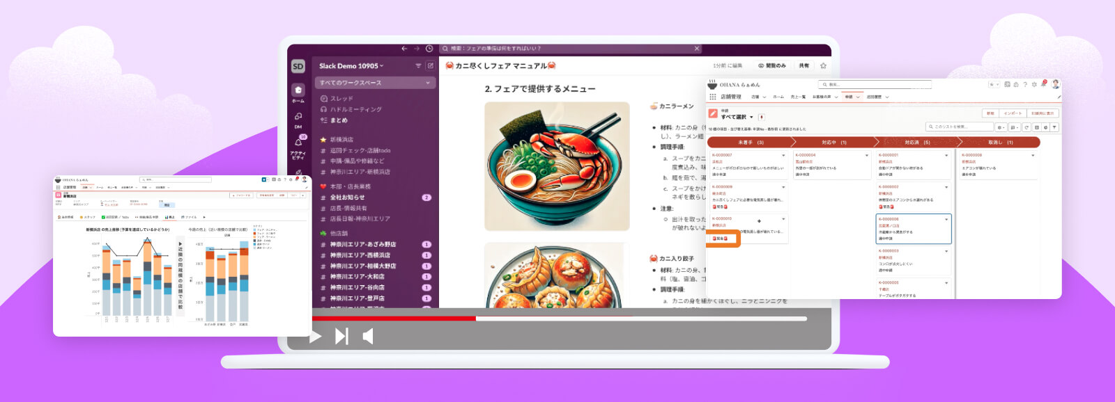 Service Clooud Videoの画像