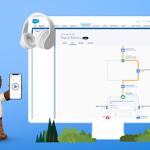 Master Your Marketing: How to Convert More Leads with Pardot