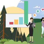 Customer Loyalty in a Digital First World