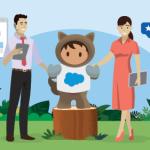 Build Trust And Grow Your Business With Unparalleled Customer Service