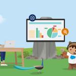How to Increase your ROI with Marketing Analytics
