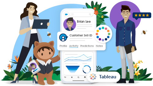 How Financial Services Can Improve Customer Experience With a Data-driven Approach