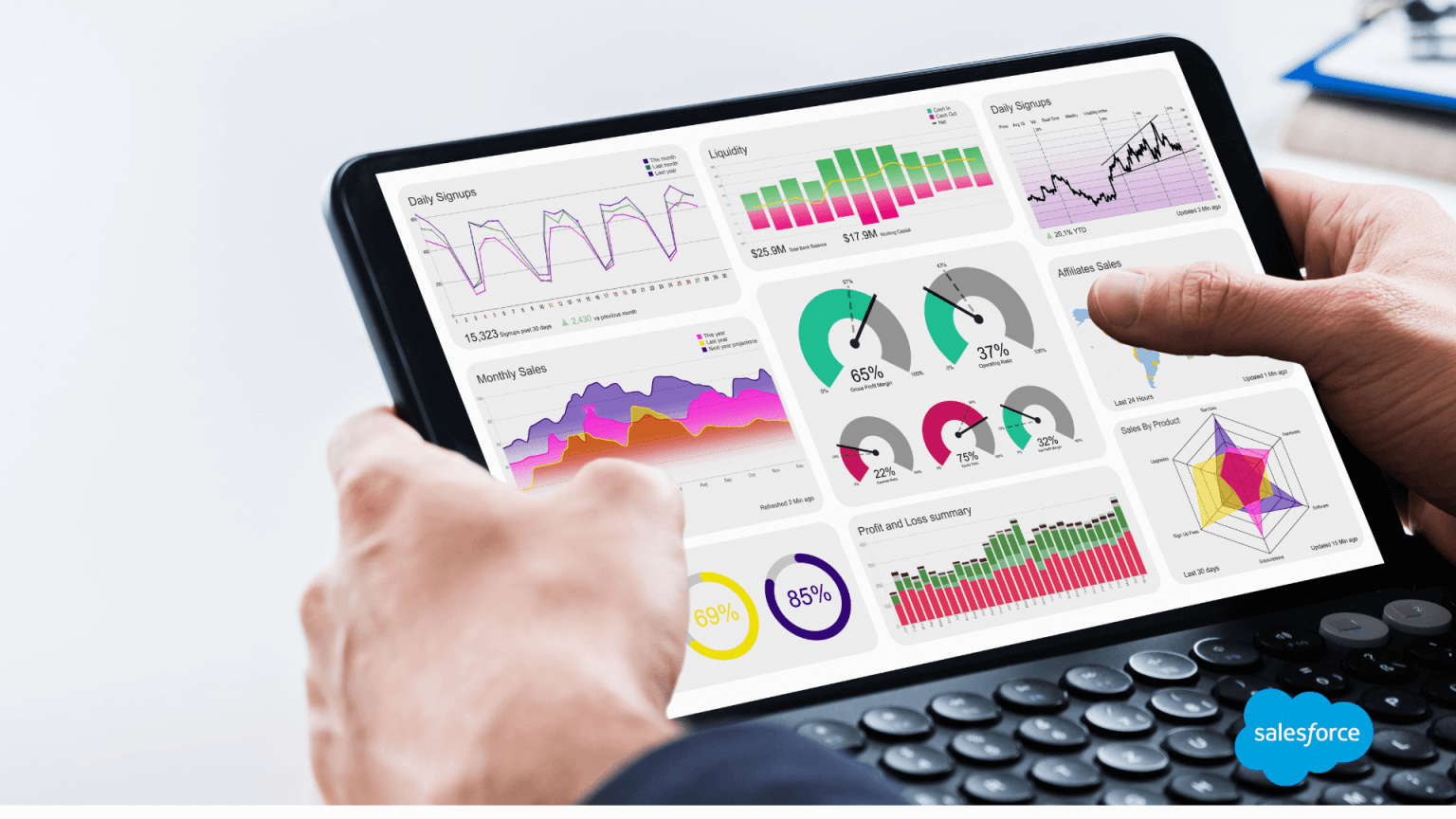Boost Your Business with Conversion Rate Optimisation (CRO): 8 Proven ...