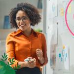 Consistent, predictable revenue growth is the dream. Discover five sales forecasting techniques to get there.