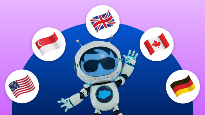 As-the-World-Embraces-Digital-Labor-New-Salesforce-Index-Reveals-Which-Countries-Are-Leading-the-Pack