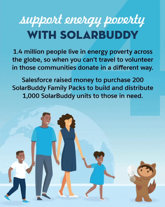 Support Energy Poverty