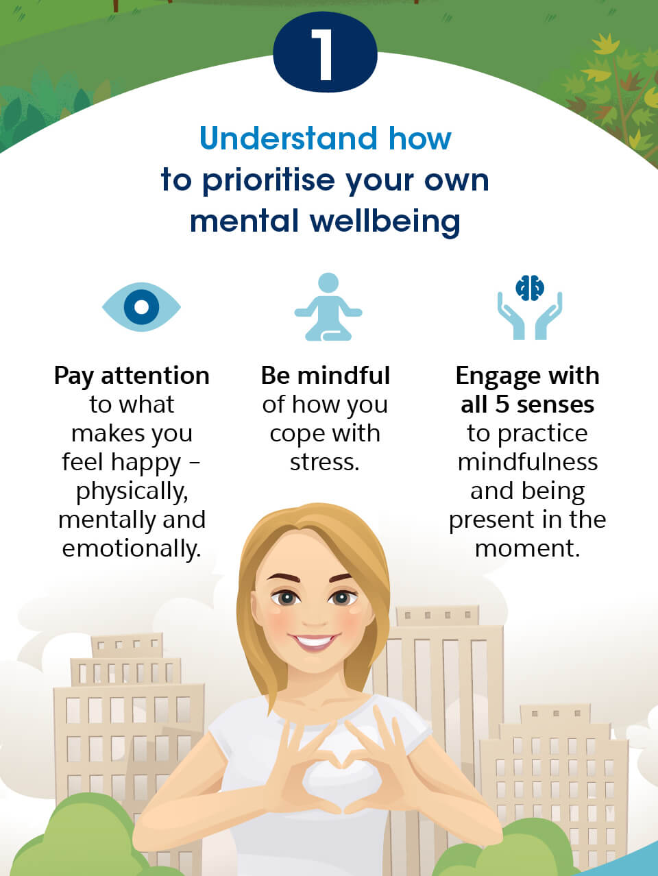 Understand how to prioritise your own mental wellbeing