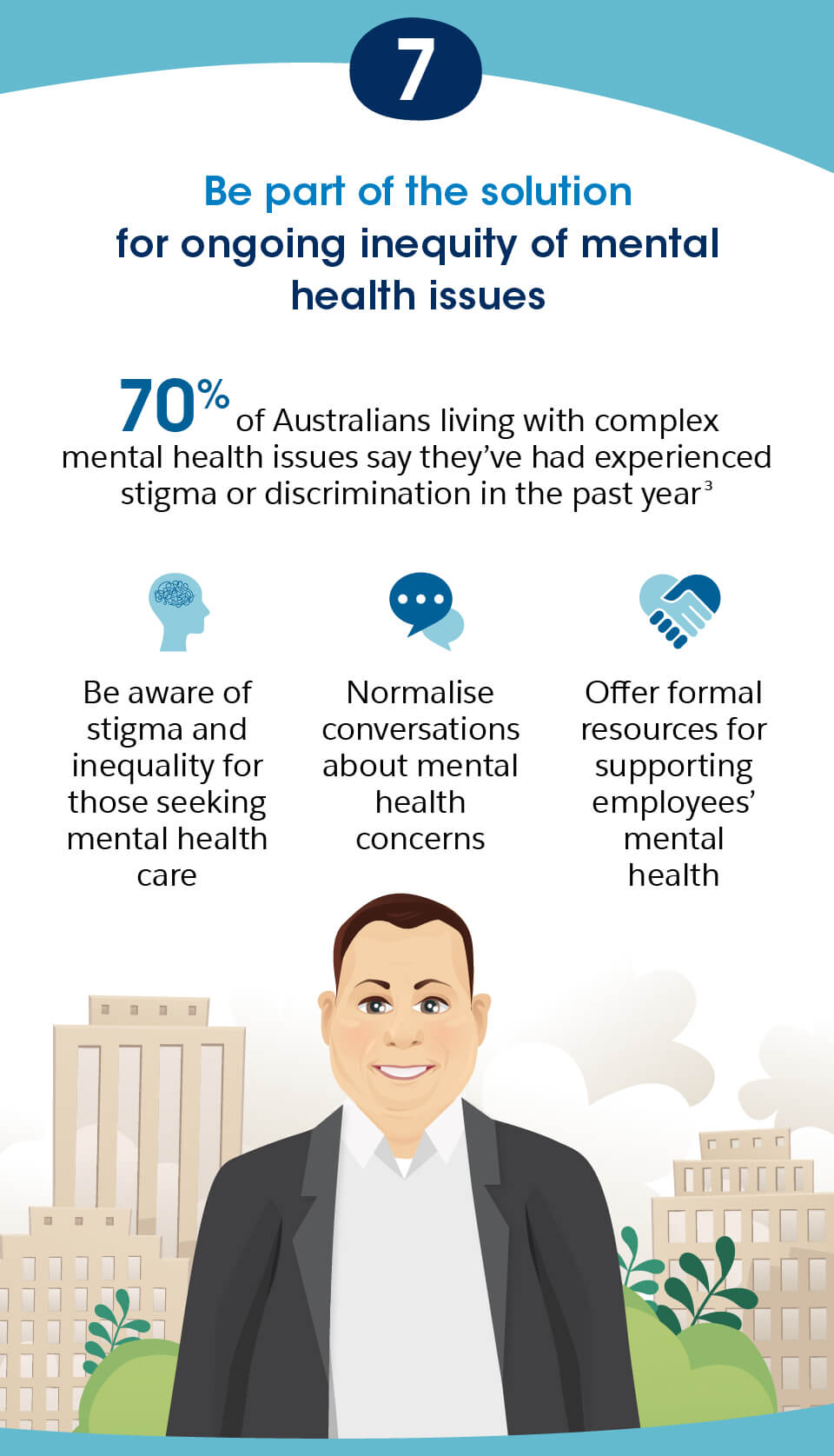 Be part of the solution for ongoing inequity of mental health issues
