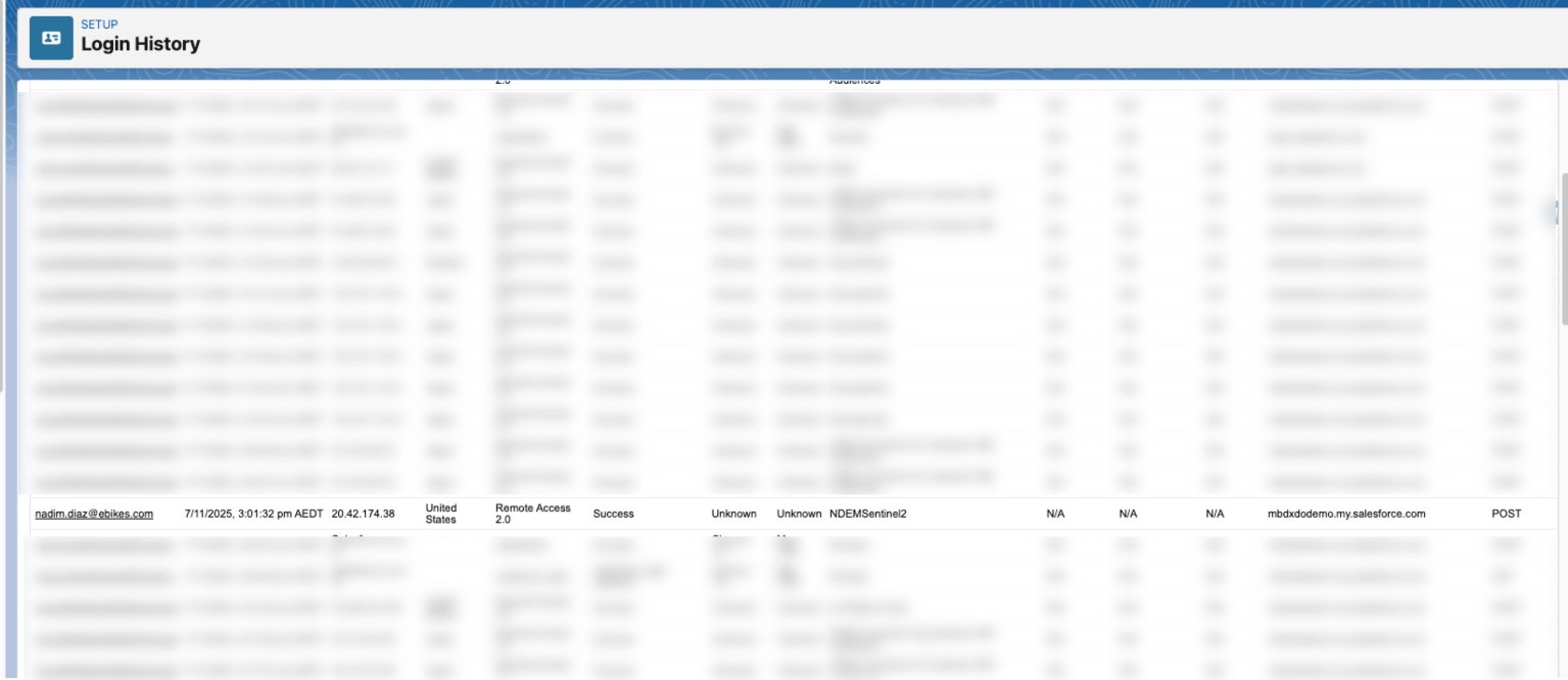 A Security Architecture Guide to Event Monitoring | Salesforce
