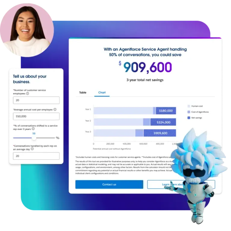 Getting started with The Beginners Guide to CRM