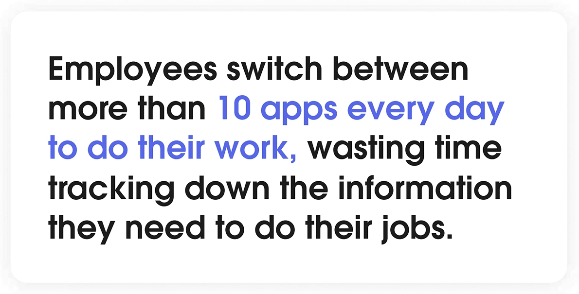 Text: Employees switch between more than 10 apps every day to do their work, wasting time tracking down the information they need to do their jobs.