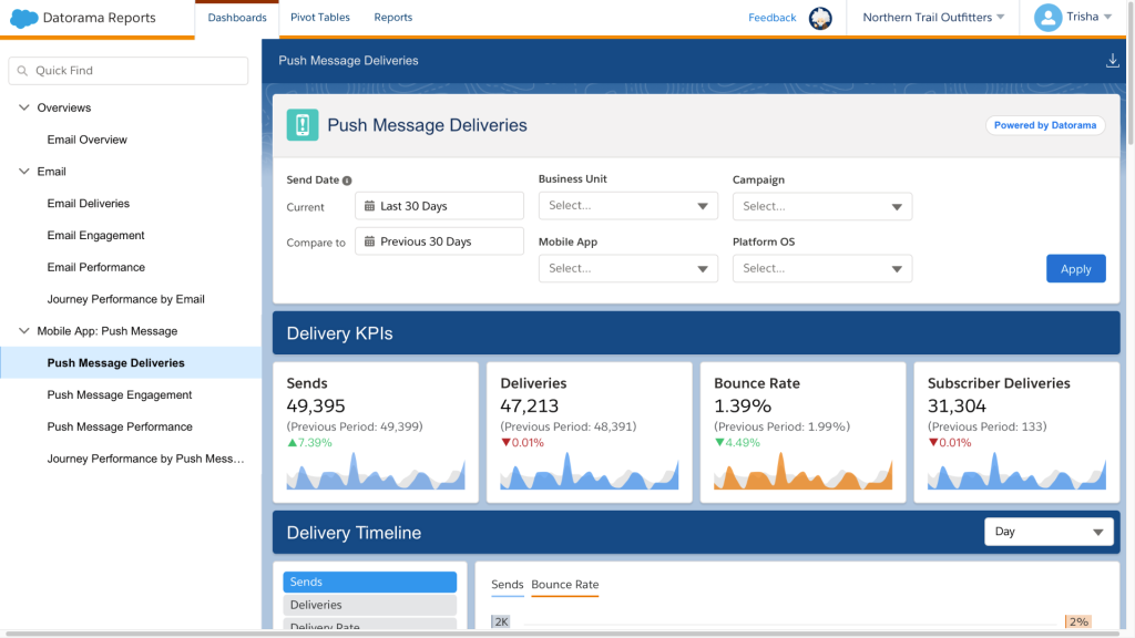Datorama Reports for Marketing Cloud