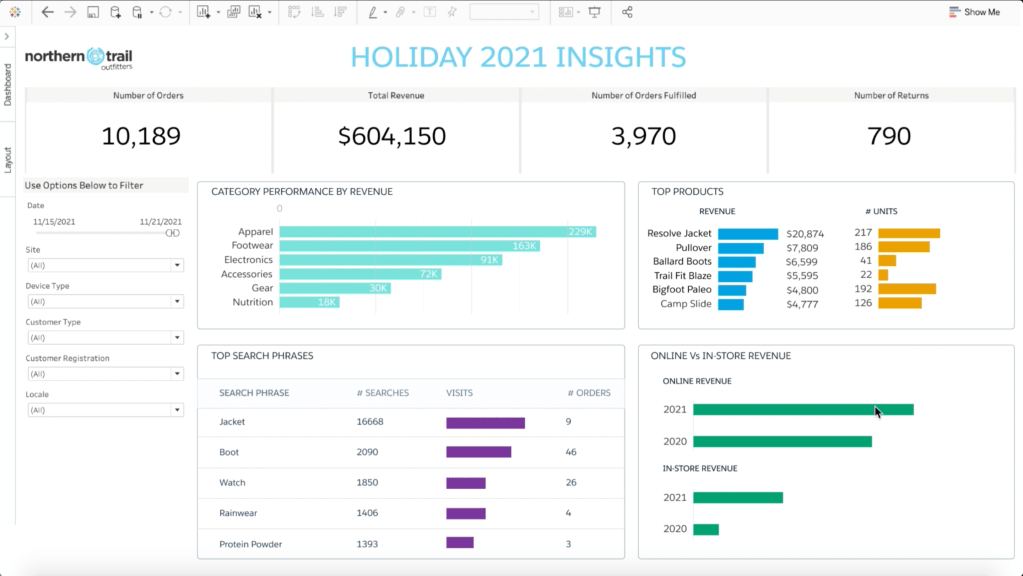 Tableau Connector for Commerce