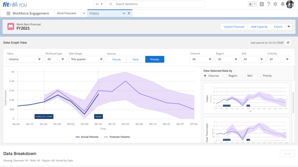 Workforce Engagement screenshot