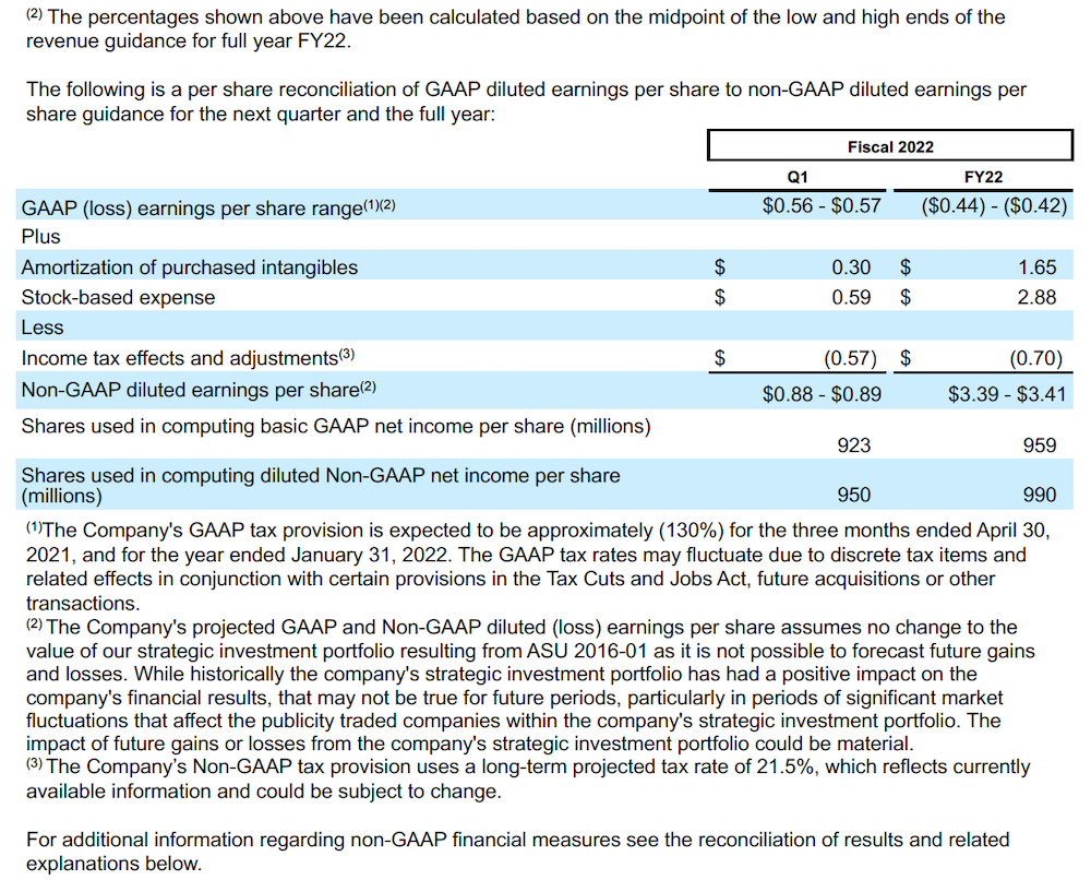 Earnings