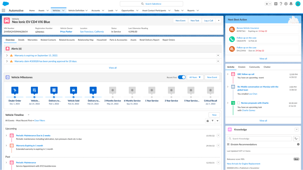 Automotive Cloud’s Vehicle Console gives easy access to comprehensive vehicle information – such as odometer readings, vehicle market value, and service and repair information.