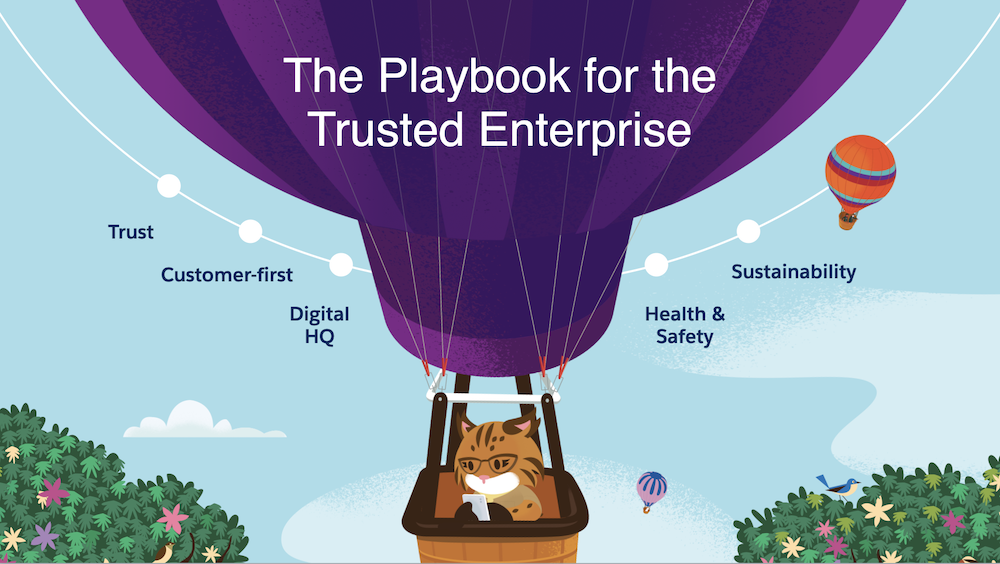 trusted enterprise