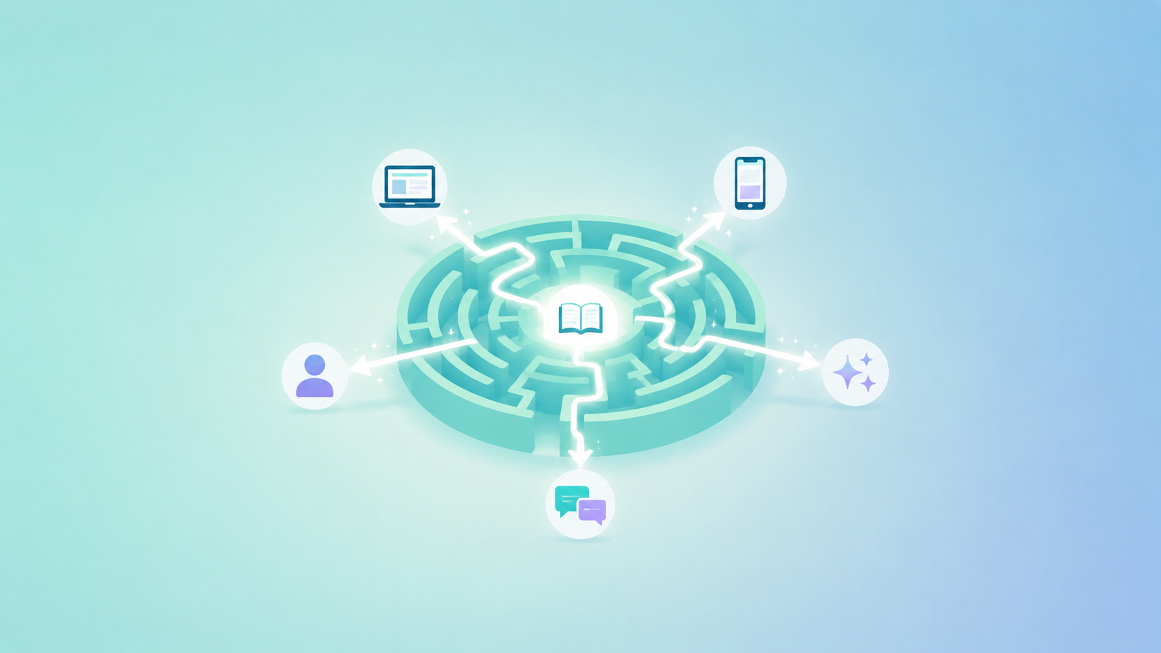 free resources maze