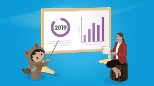 B2B commerce trends in 2019