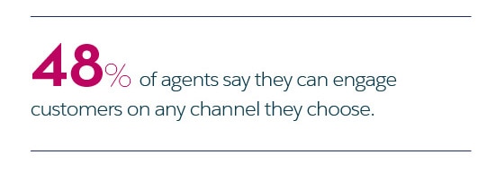 statistic on agents who report they can engage customers on any channel