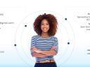 image of woman with different data records
