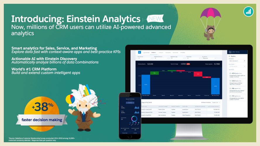 Introducing Einstein Analytics