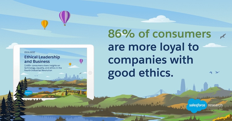 Graphic with research stats on consumer loyalty